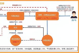 Hơi hiếm! Toàn đội dũng sĩ hôm nay chỉ xuất hiện 3 lần sai lầm?